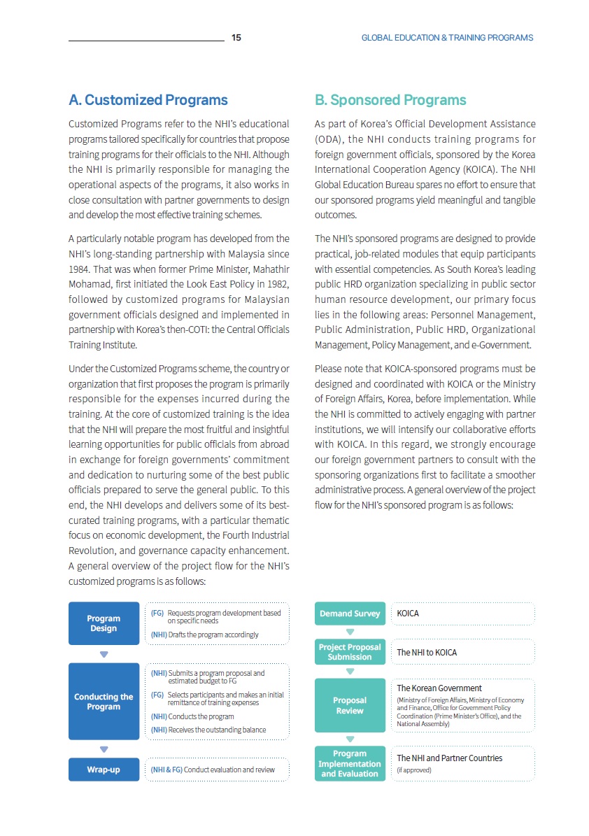 priority Consideration