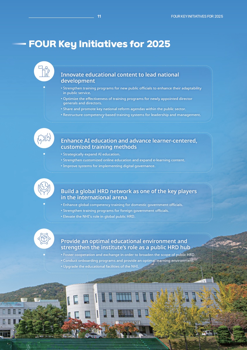 Key Initiatives for 2023